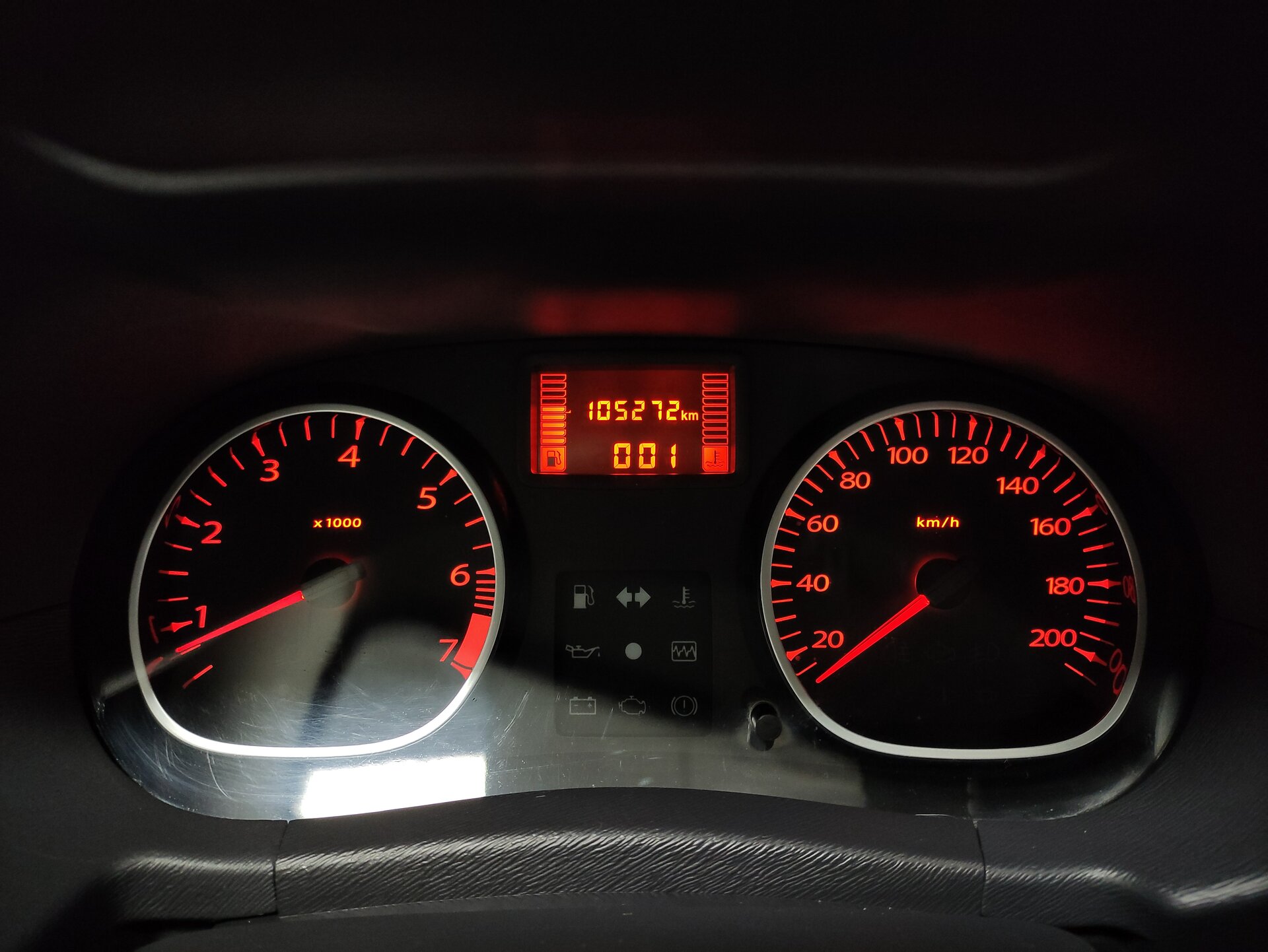 Renault Duster, I 2015